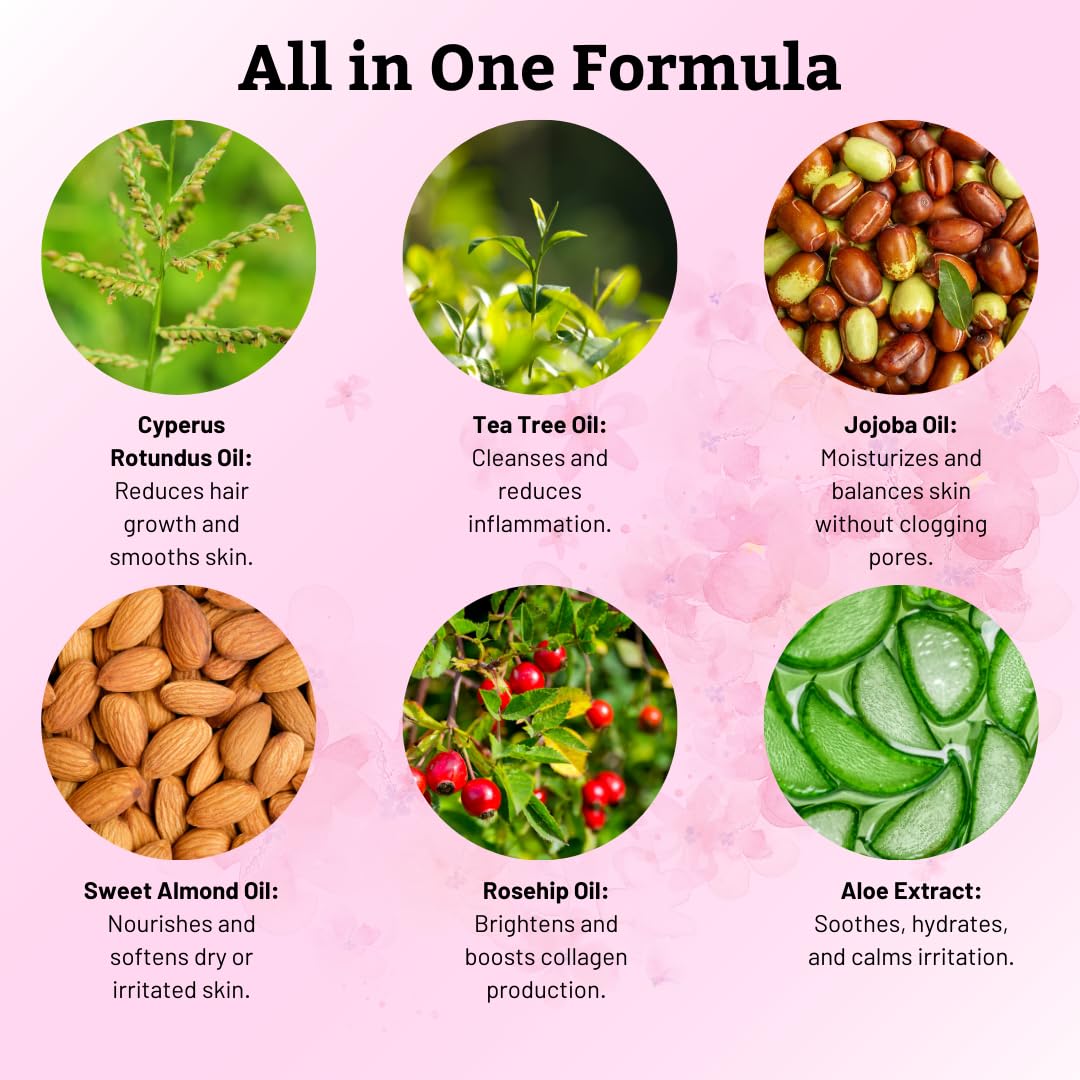 Cyperus Rotundus Olj